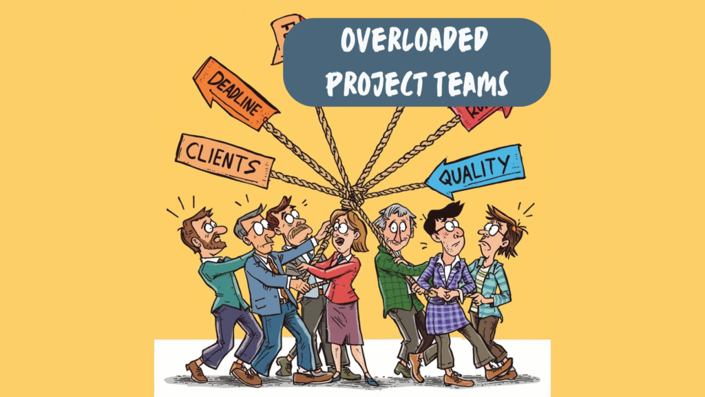 Cartoon of project team being pulled by multiple priorities